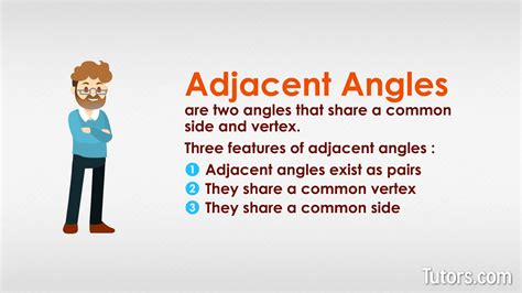 adjacent meaning in tagalog|Adjacent in Tagalog .